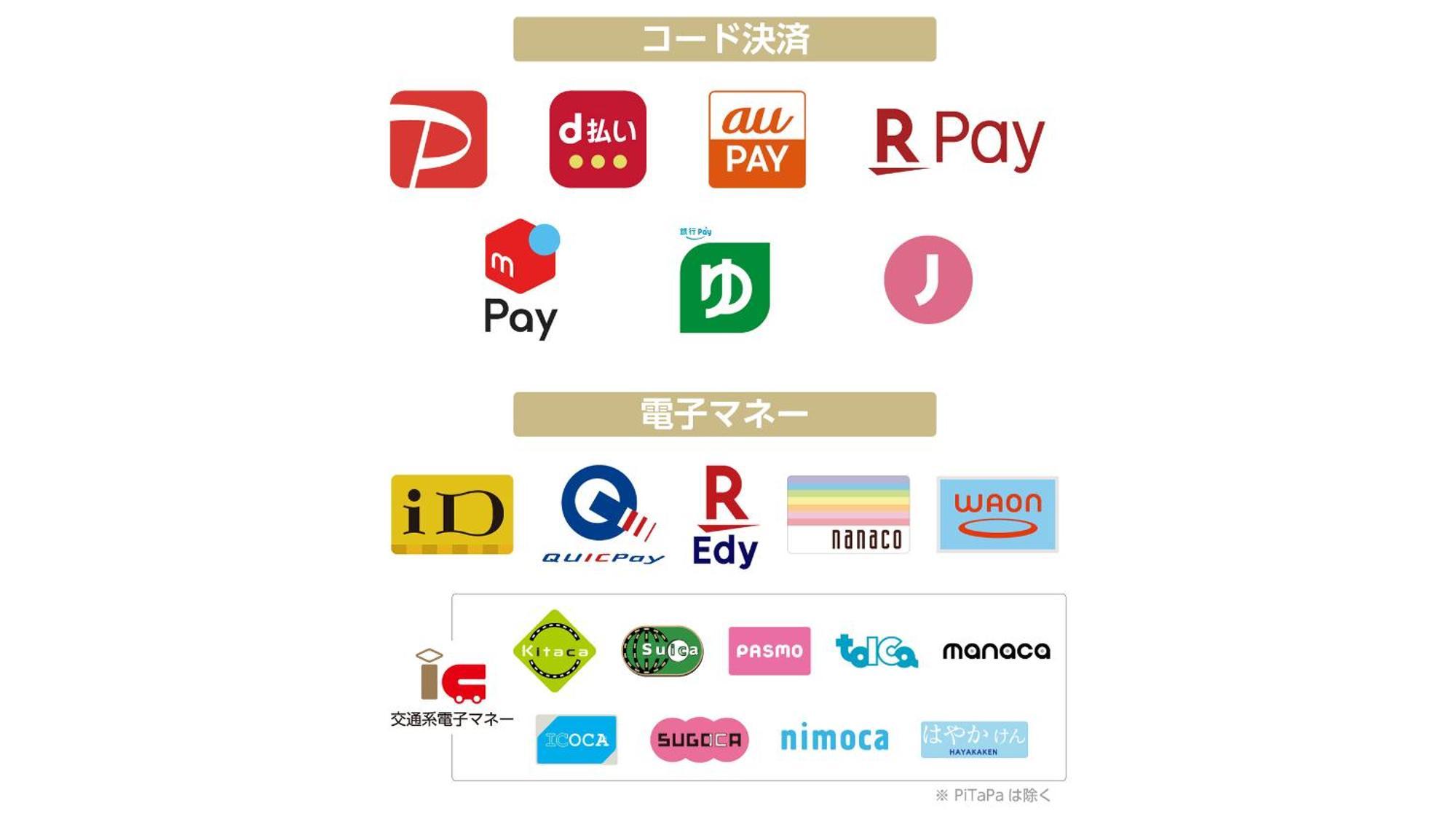 Apa Hotel & Resort Niigata Ekimae Odori Zewnętrze zdjęcie